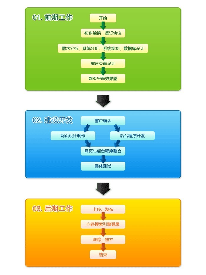 <a href='http://www.qqtuan.org/' target='_blank'><a href='http://www.qqtuan.org/' target='_blank'>SEO</a></a>-<a href='http://www.qqtuan.org/' target='_blank'>վ</a>ͼ